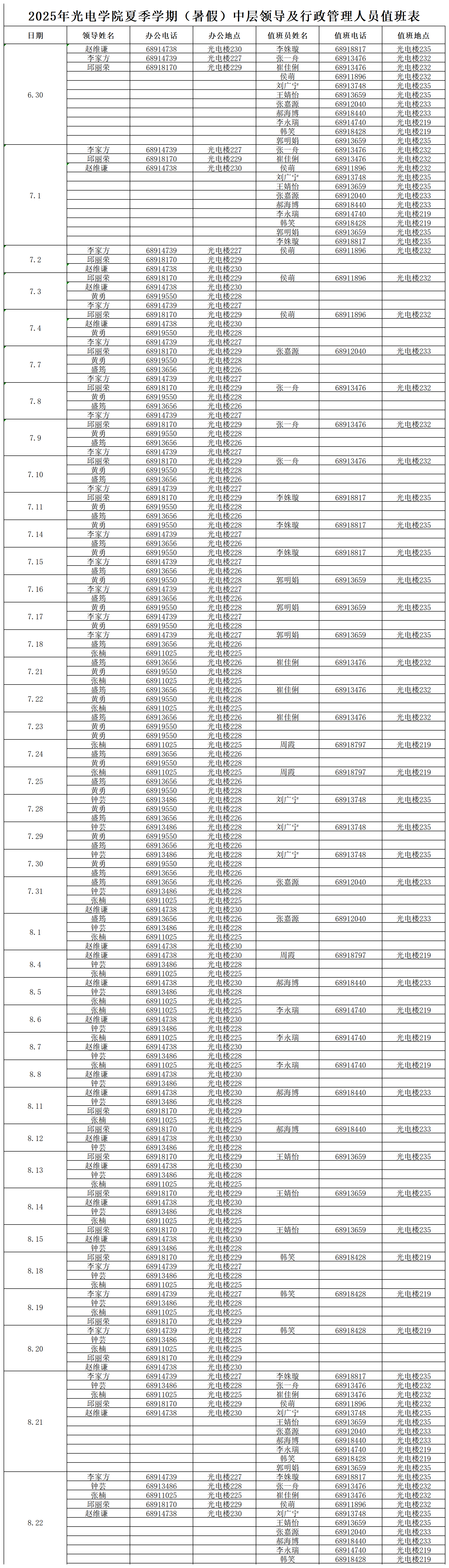 【世界杯官方网站挂网】：2025年夏季学期（寒假）中层领导及行政管理人员值班表_Sheet1.png